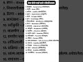 English speaking practice | English vocabulary | daily use English sentence | English grammar Hindi