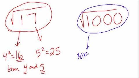 Using Consecutive whole numbers to find square roots