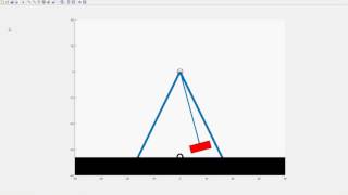 Simple Pendulum Animation
