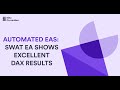 Zeus EA Consistency Examined &amp; SWAT EA Shows Best Performance on DAX30