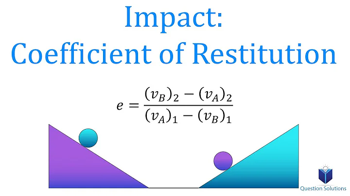 Impact: Coefficient of Restitution (learn to solve any problem) - DayDayNews