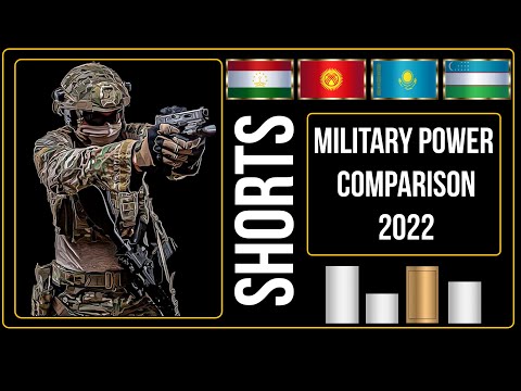 🇹🇯🇰🇬🇰🇿🇺🇿 Таджикистан vs Кыргызстана vs Казахстана vs Узбекистана сравнение военной мощи 2022