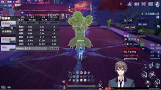 Icarus rotation Tower of Fantasy Gateoo Highlights
