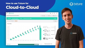 Cloud-to-Cloud Migration with Txture - Reasons & Potentials for Cloud Modernization