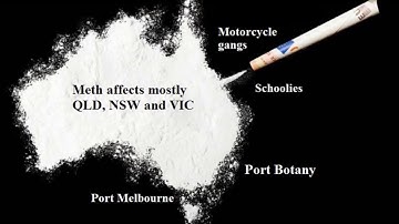 BCO 6007 Data Visualisation Assignment by Divya & Hazel