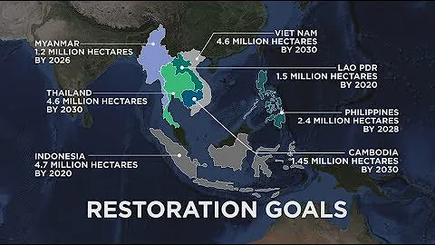 Financing forest landscape restoration - DayDayNews