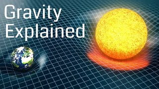 Gravity Explained Simply Resimi
