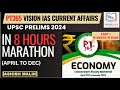 Part1 visionias pt365 economy 2024 aprildec current affairs upsc pt365 economy prelims2024