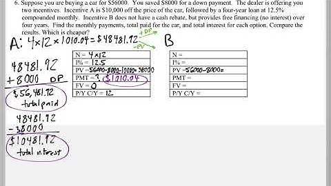 Math 118 : 3.6 #6 (Mathematical Explorations Tutorial : Car Loans)
