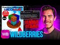 УГАРНЫЕ ОТЗЫВЫ на Wildberries | Дикий WB image