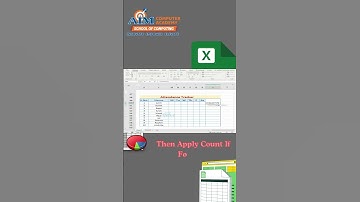 | Smart Attendance Sheet in Excel | Automatic Attendance Tracker Tutorial #shorts