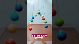 colourful ball pendulum pattern #shorts Profile