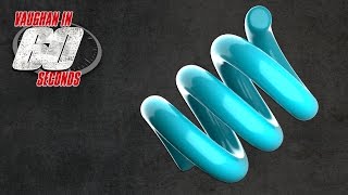MODO | Model and Rig a Spring