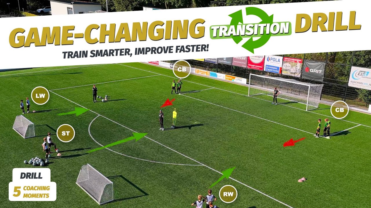 The Ultimate 3v2 Counter Attack Drill | From Finishing to Transition 🔄