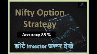 Nifty Option Buying Strategy || Money Management Secrets || Price Action ||Astute Trader