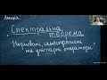 Лекція 2.17 &quot;Спектральна теорема для нормованого оператора&quot;