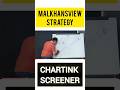 Most Powerful candlesticks pattern for swing trading | ChartInk screener