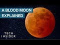 Why The Moon Turns Red During A Total Lunar Eclipse