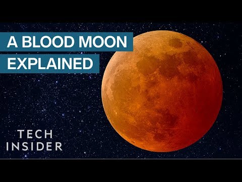 Why The Moon Turns Red During A Total Lunar Eclipse