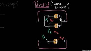 Cells connected in parallel