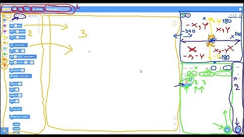 เขียนโปรแกรม Scratch : EP1 การติดตั้งโปรแกรมและส่วนประกอบของโปรแกรม Scratch