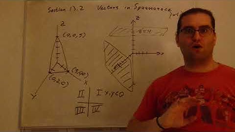 Calc III - Section 13.2(2) Vectors in SPACE