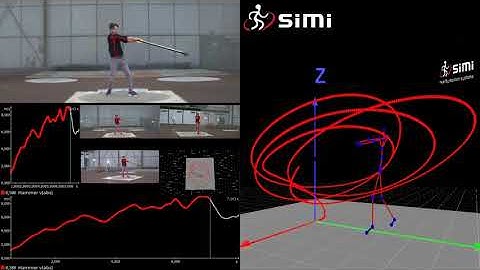 Hammer Throw Analysis - Simi Shape, Markerless Motion Capture