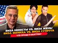 Виза невесты vs. Виза жены. Виза жениха vs. Виза супруга. Что проще и быстрее?