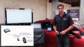 Testing keyless entry sensors