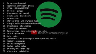 SPOTIFY TOP HITS INDONESIA 20 FEB 2021