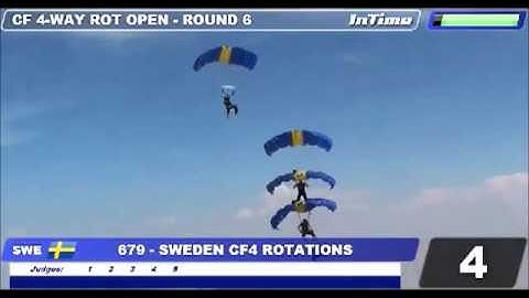 Sweden CF 4 way Rotations Rd6 Mondial, Dubai 2012