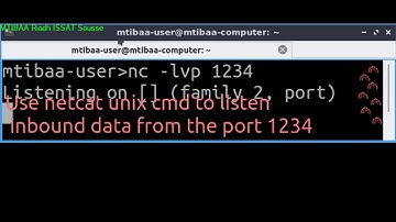 php reverse shell MTIBAA