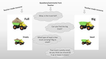 Assignment 2. The world of maths