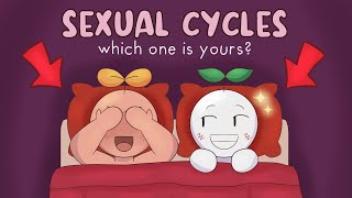 How Your Brain & Body Respond To Sexual Stimuli?