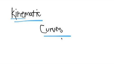 Understanding Kinematic Curves