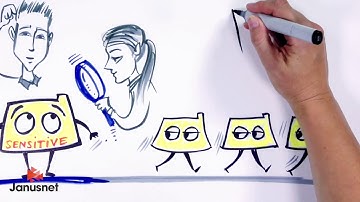 Email & Document Classification with Janusseal - 2 Min Video