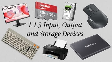 (OCR A Level H046-H446) 1.1.3 Input, Output and Storage Devices