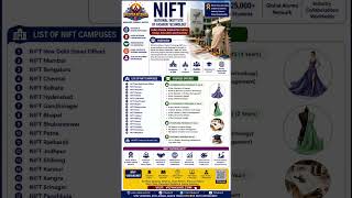 NIFT institute full overview #careergoals #job #vidyakund #jobsearch #education