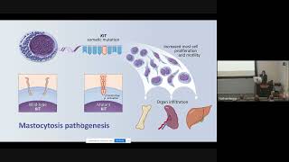 Med Seminar Dr Tracy George 10 28 22