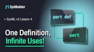 Sysml V2 Tutorial The Universal Pattern - Unifying Structure, Behavior Requirements Lesson 4
