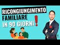 Ricongiungimento Familiare in Italia in 90 giorni | Immigrazione | Avv. Francesco Lombardini