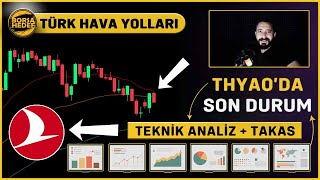 Thyao Hisse Analiz - Thyao Hisse Yorum - Thye DİKKAT  - Türk Hava Yolları -Borsa Yorumları