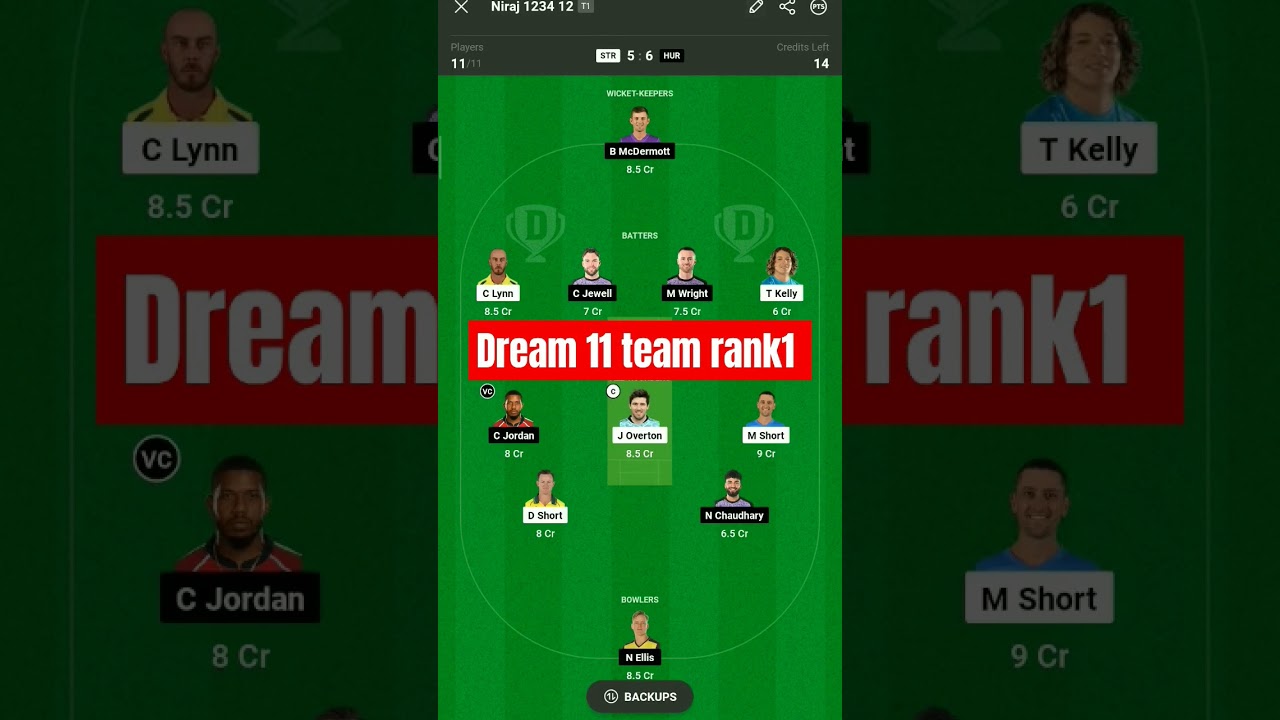 STR vs HUR Dream 11 team Prediction