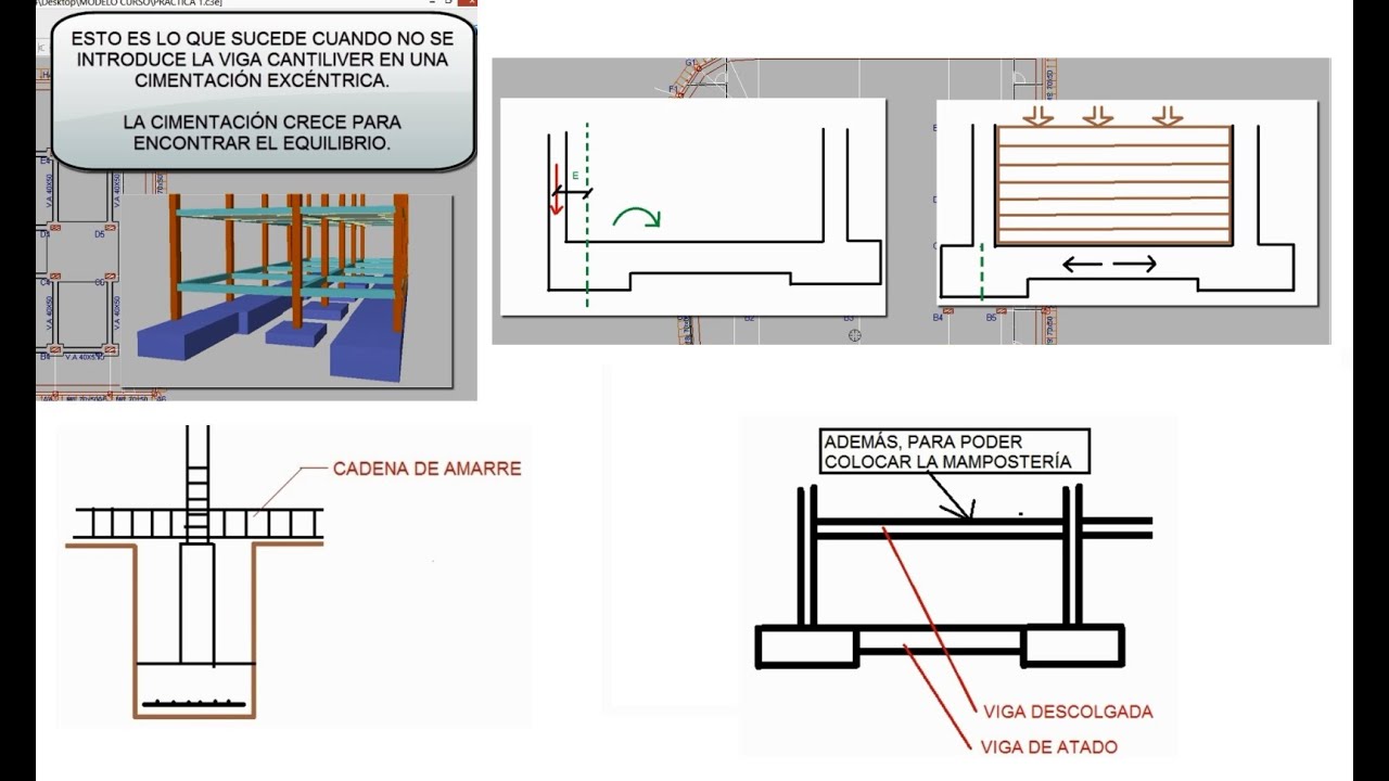Vigas de amarre cimentacion