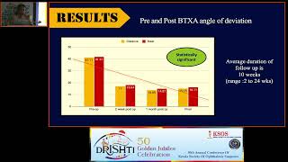 KSOS2023   Dr Praveena Shyam   FP169   Botulinum Toxin A BTXA in Acute Acquired Comitant Esotropia A