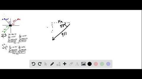 In Exercises 4 and 42, complete the following for the function. (a) Compute the difference quotient…