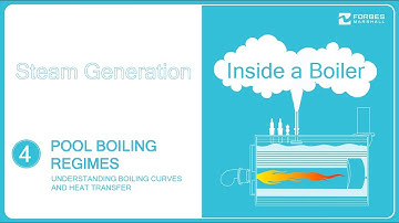 Pool Boiling Regimes: Understanding Boiling Curves and Heat Transfer