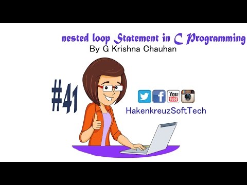 Nested loops Statements in C Programming Explained in Hindi/Urdu