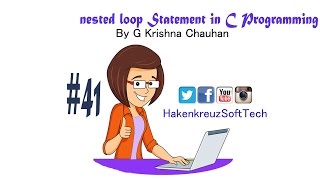 Nested loops Statements in C Programming Explained in Hindi/Urdu