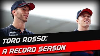 Toro Rosso in 2019: A Record Year